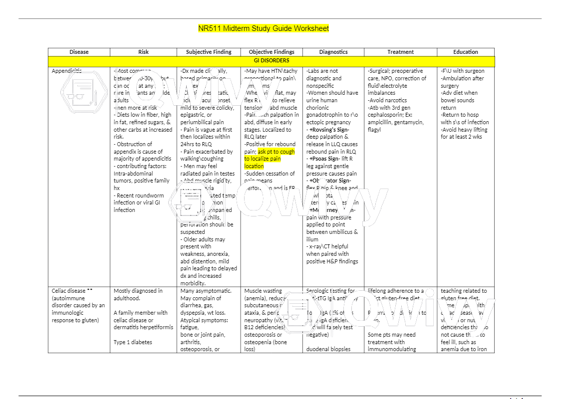 Nr 509 midterm study guide