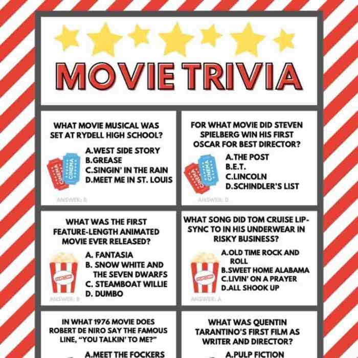 Twilight movie trivia questions and answers